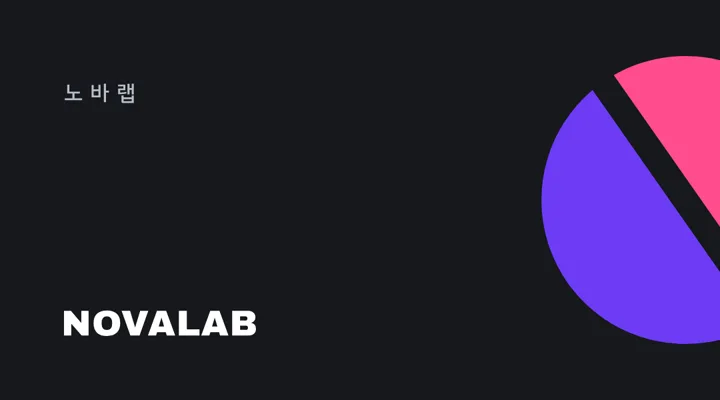 startups Business Card Front